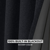 ELVONA – 100% Total Blackout Linen Texture Curtains