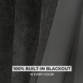 CHENORA – Shiny Chenille 100% Total Blackout Curtains