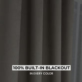 LUVERRA – Velvet Texture 100% Total Blackout Curtains
